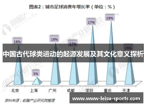 中国古代球类运动的起源发展及其文化意义探析