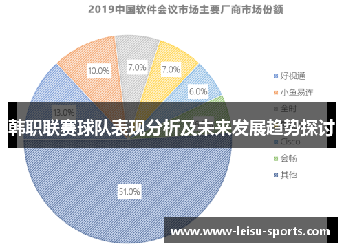 韩职联赛球队表现分析及未来发展趋势探讨